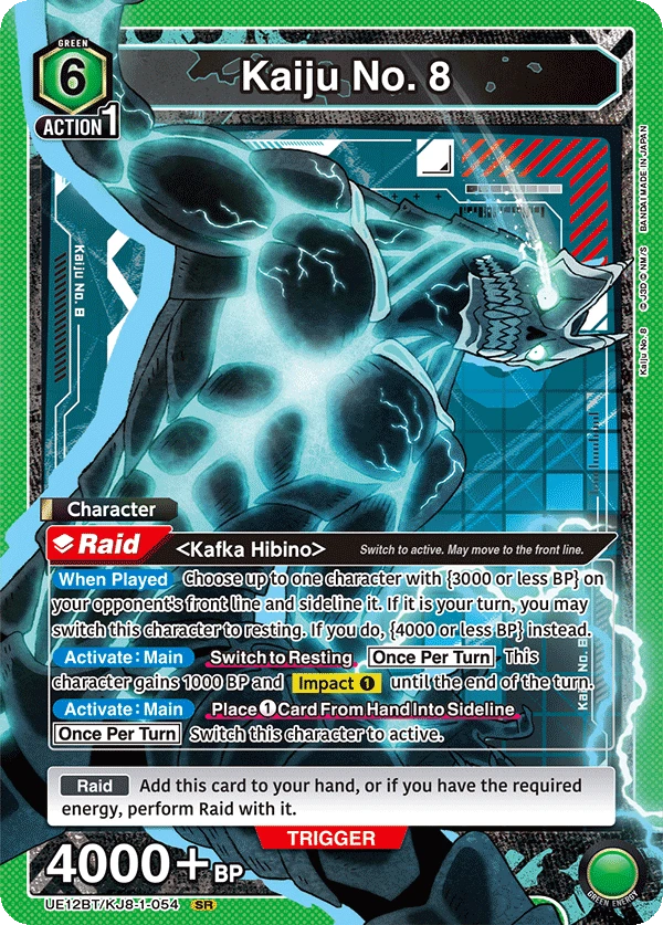 Kaiju No. 8