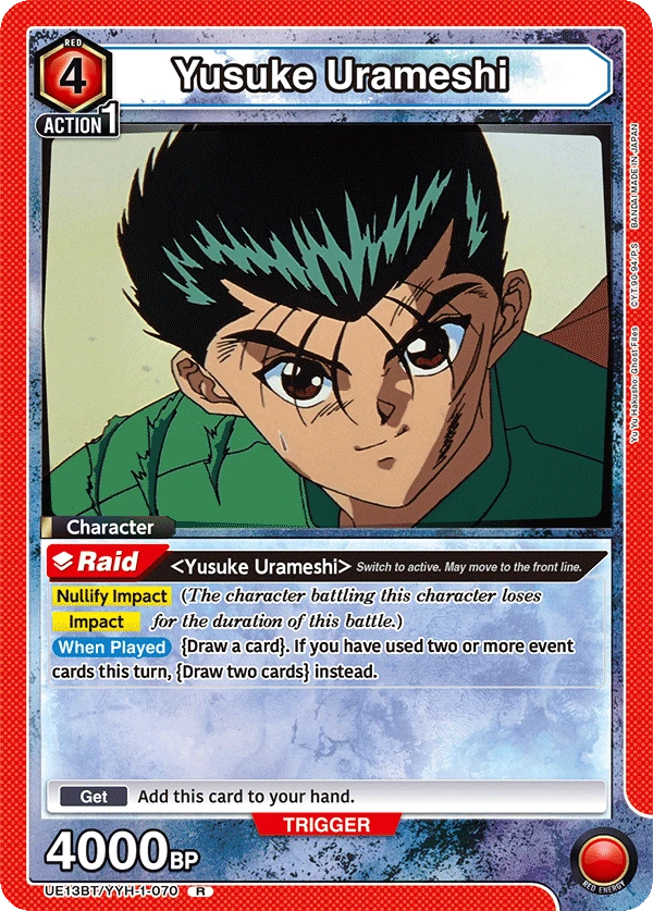 Yusuke Urameshi