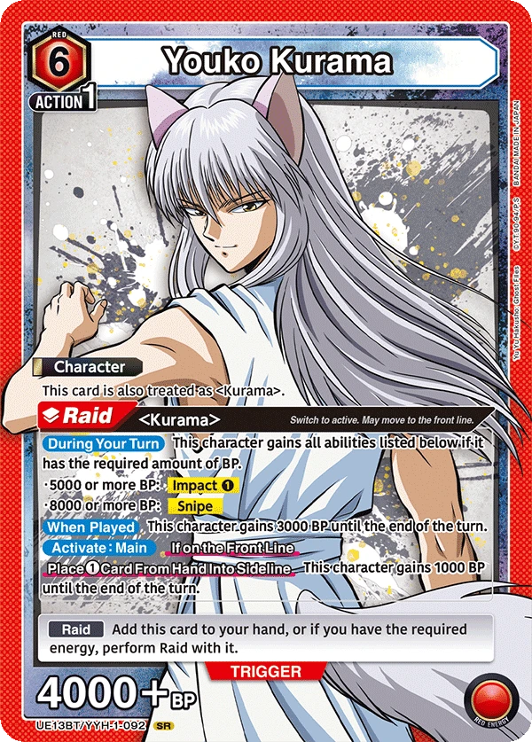 Youko Kurama