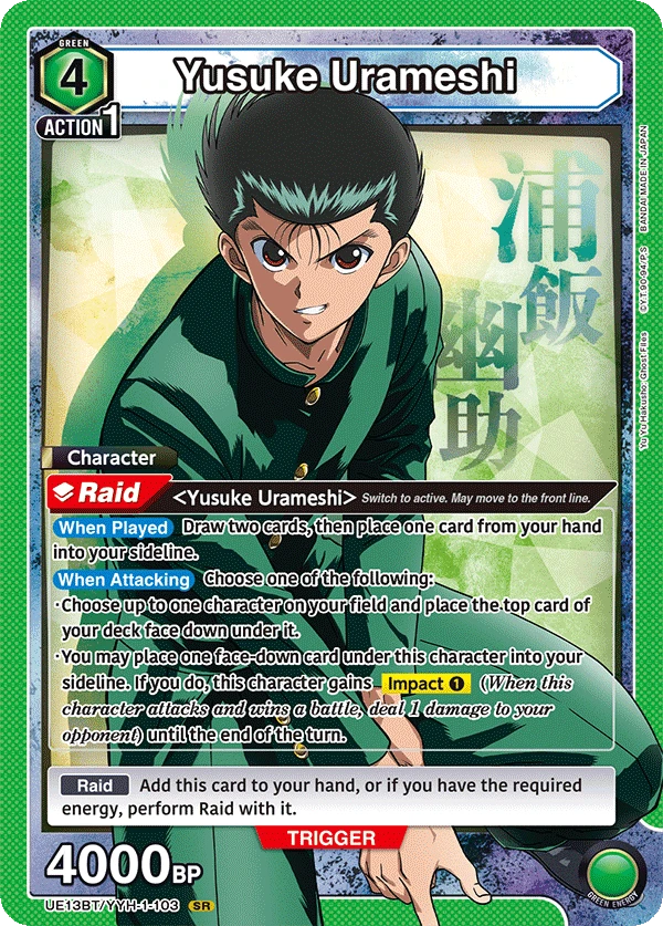 Yusuke Urameshi