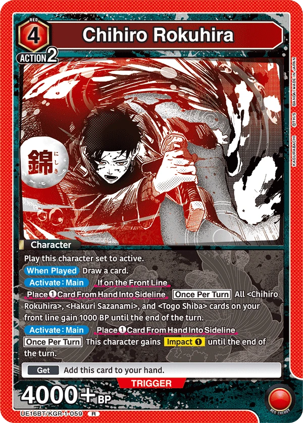 Chihiro Rokuhira