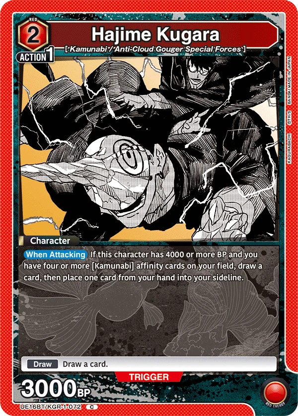 Hajime Kugara