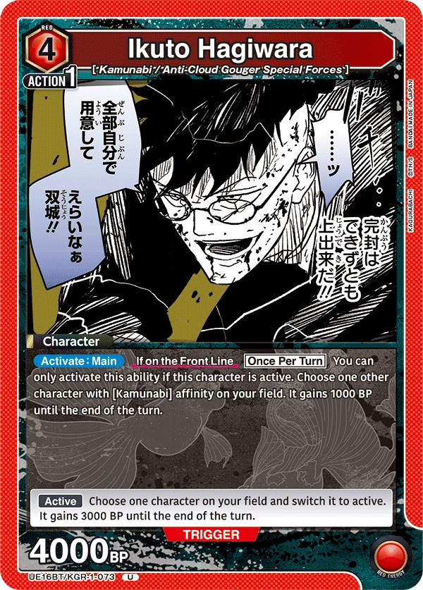 Ikuto Hagiwara