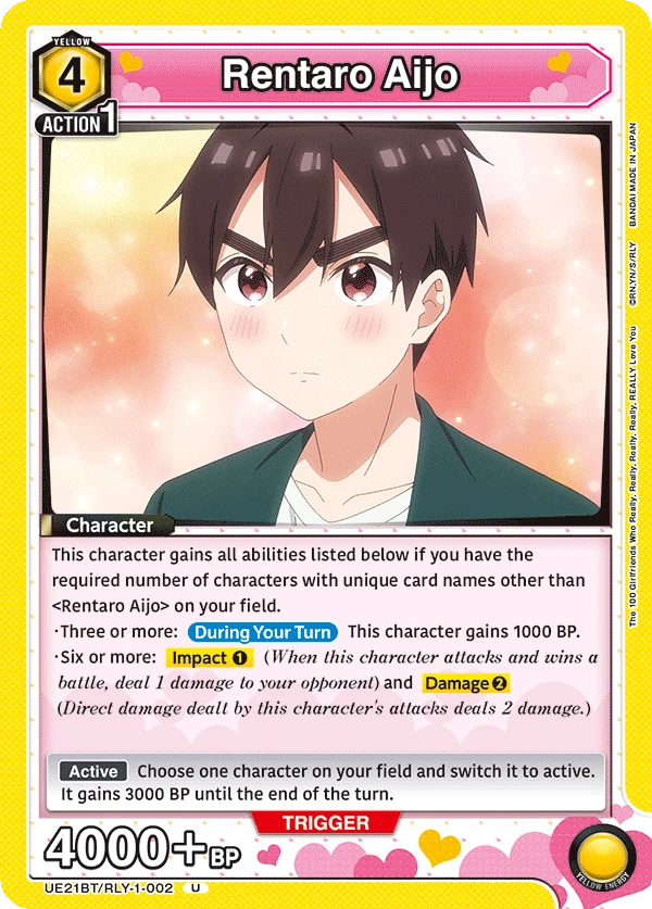 Rentaro Aijo