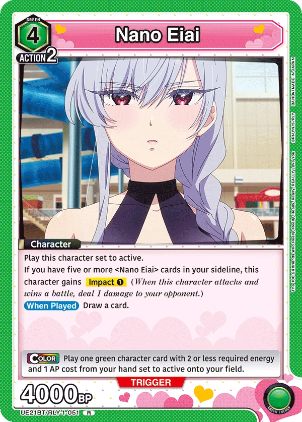 Nano Eiai