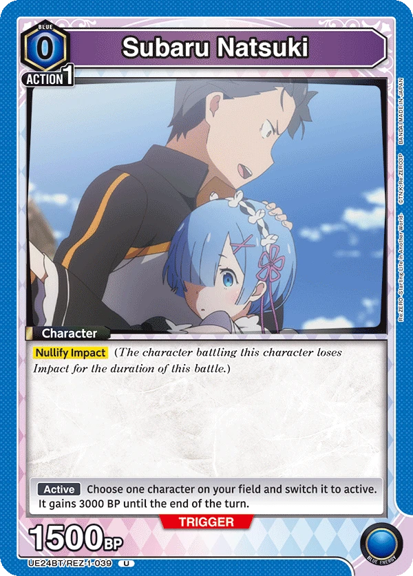 Subaru Natsuki