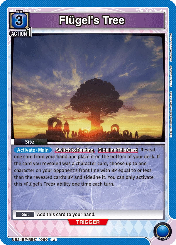 Flügel's Tree