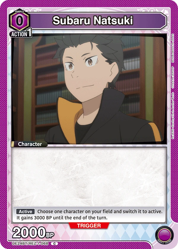 Subaru Natsuki