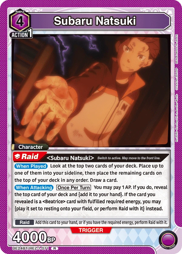 Subaru Natsuki