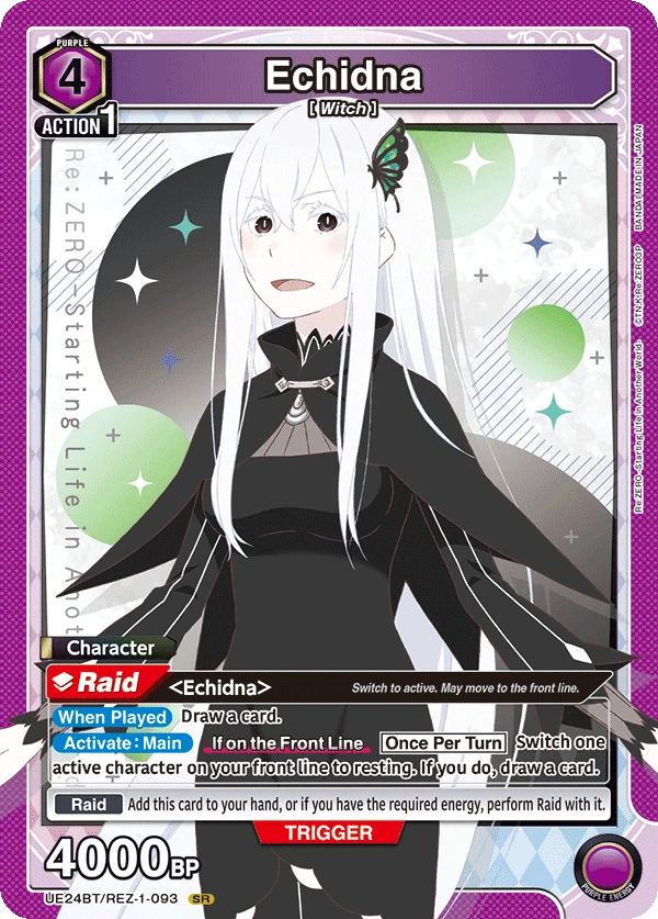 Echidna