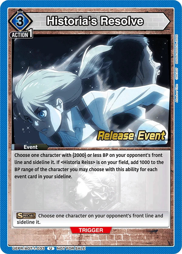 Historia's Resolve