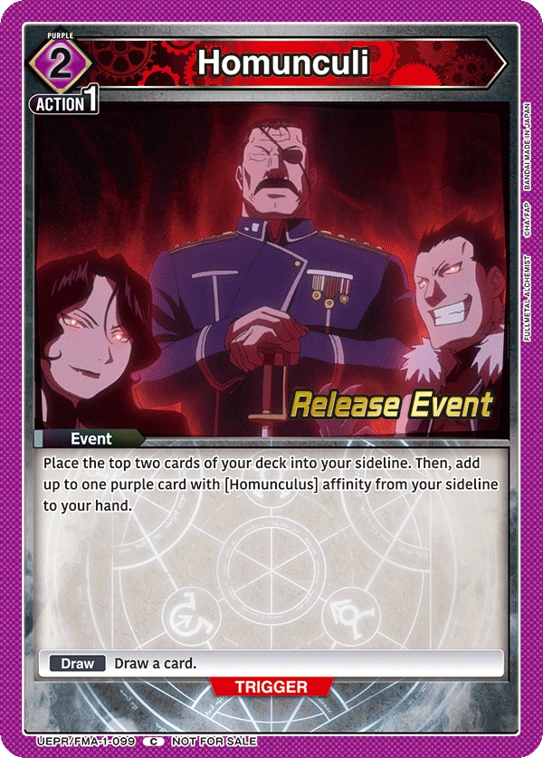 Homunculi