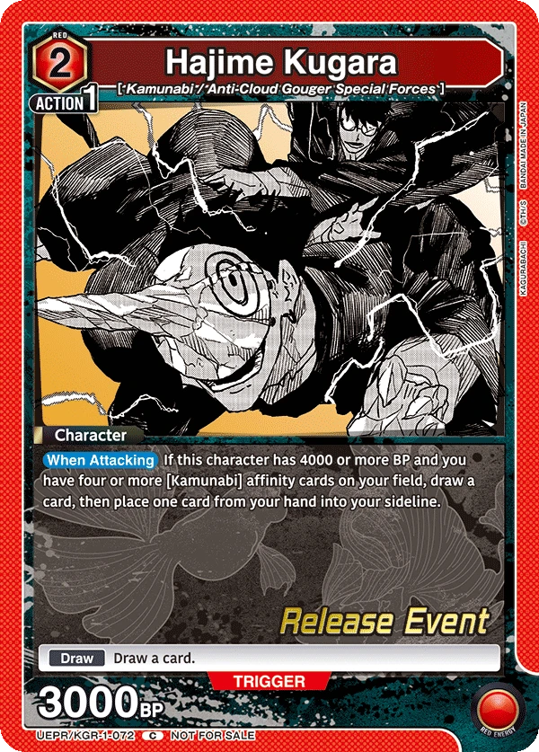 Hajime Kugara