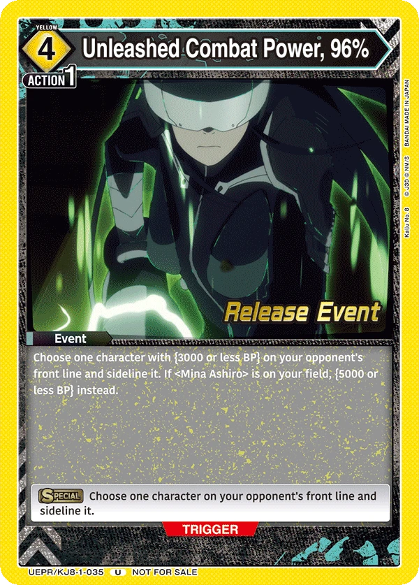Unleashed Combat Power, 96%