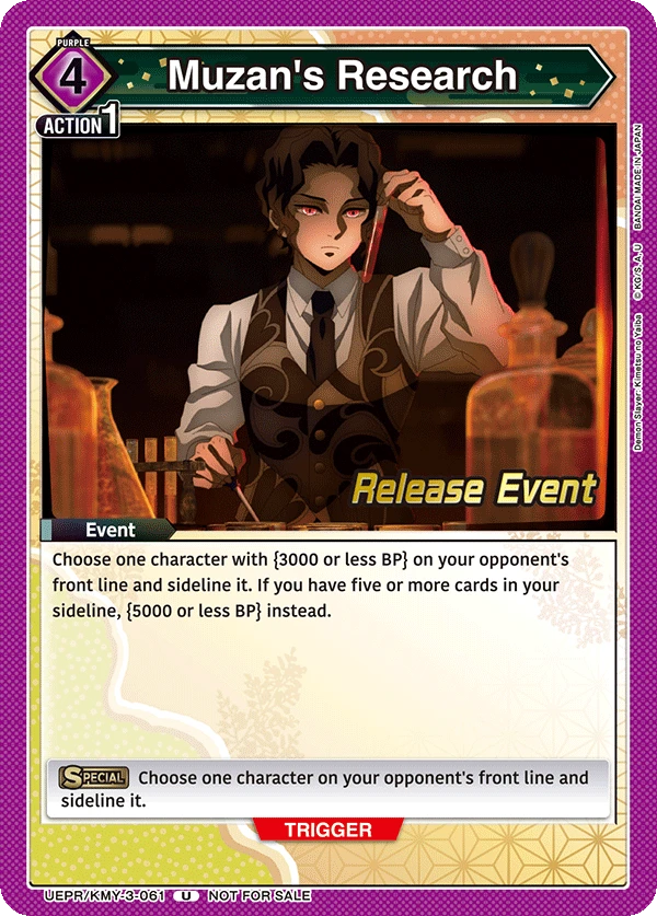 Muzan's Research