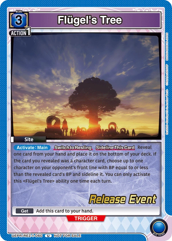 Flügel's Tree