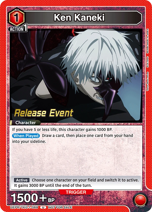 Ken Kaneki