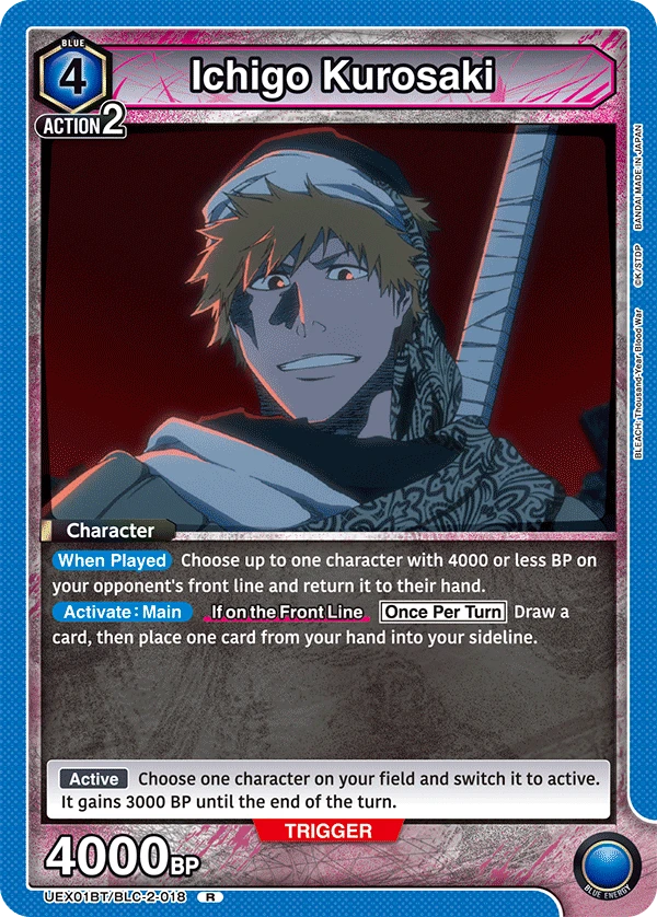 Ichigo Kurosaki