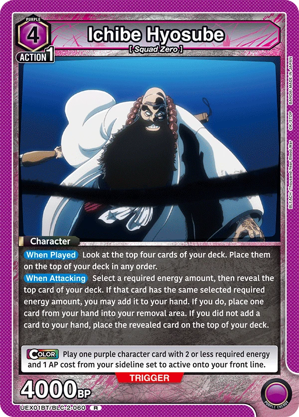 Ichibe Hyosube