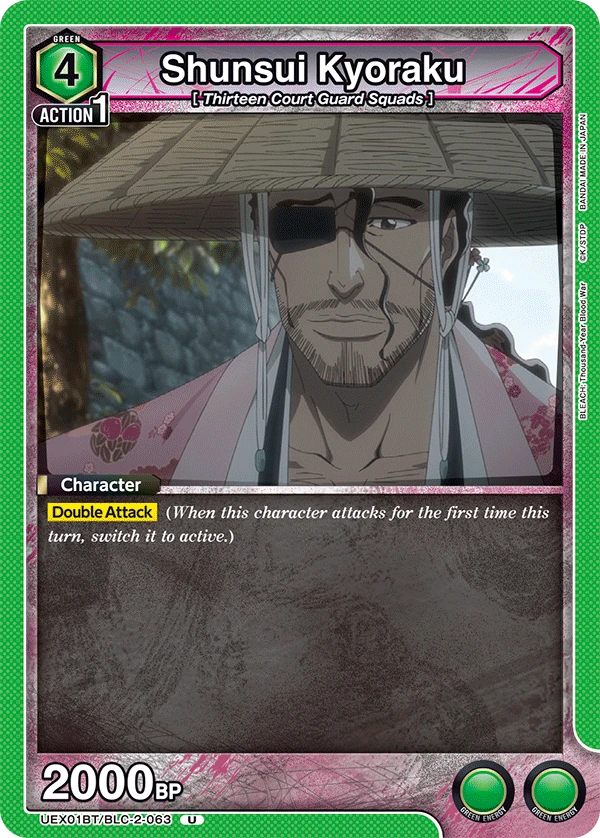Shunsui Kyoraku