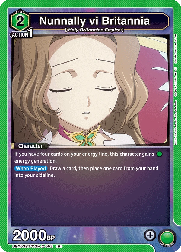 Nunnally vi Britannia