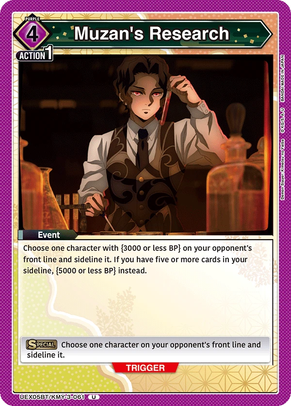 Muzan's Research