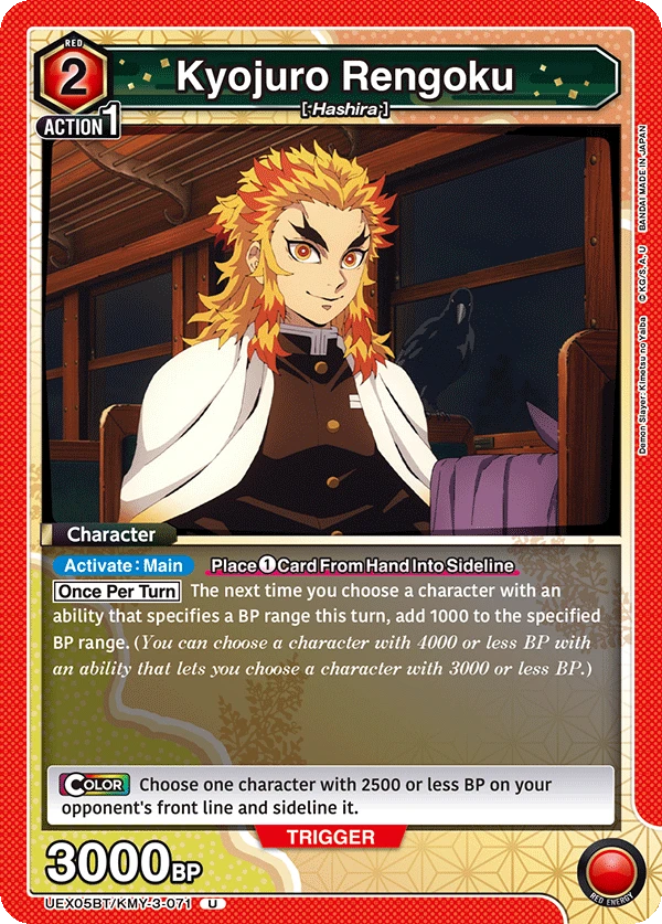 Kyojuro Rengoku