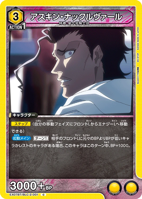 アスキン・ナックルヴァール
