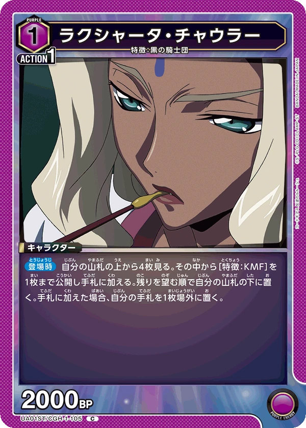 ラクシャータ・チャウラー