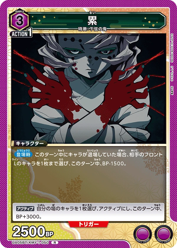 累