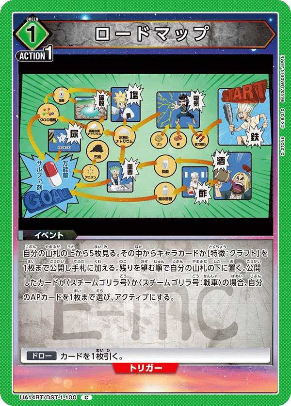 ロードマップ