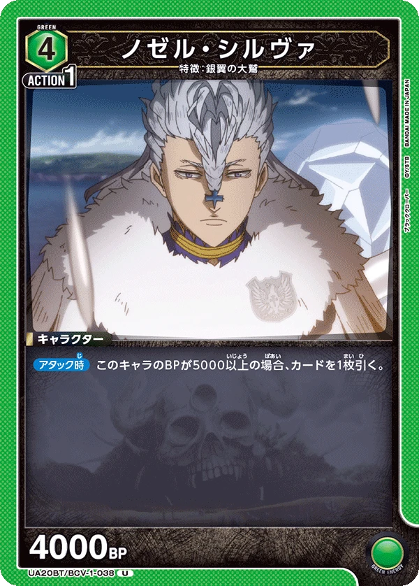 ノゼル・シルヴァ