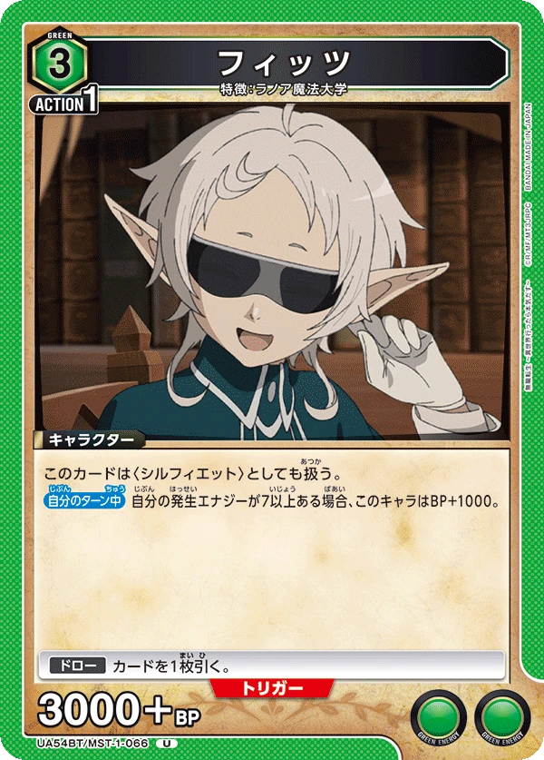 フィッツ