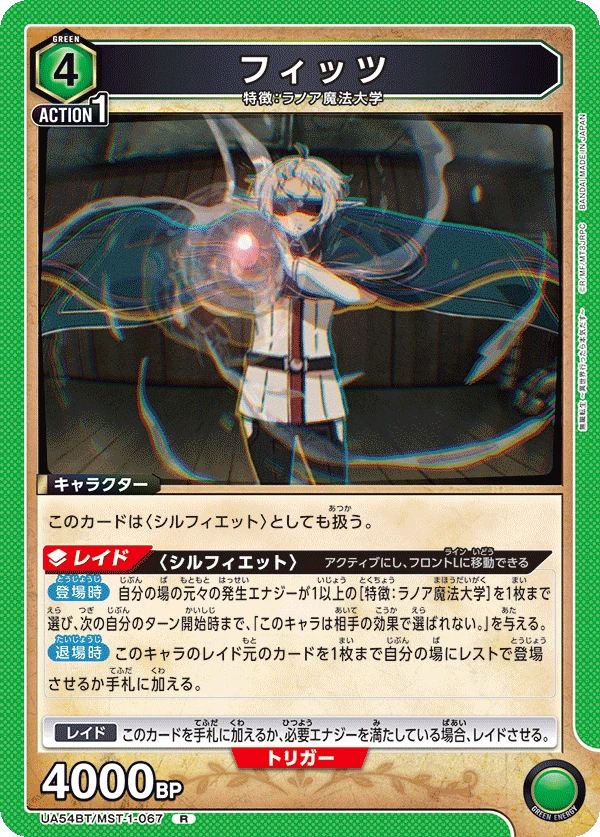 フィッツ