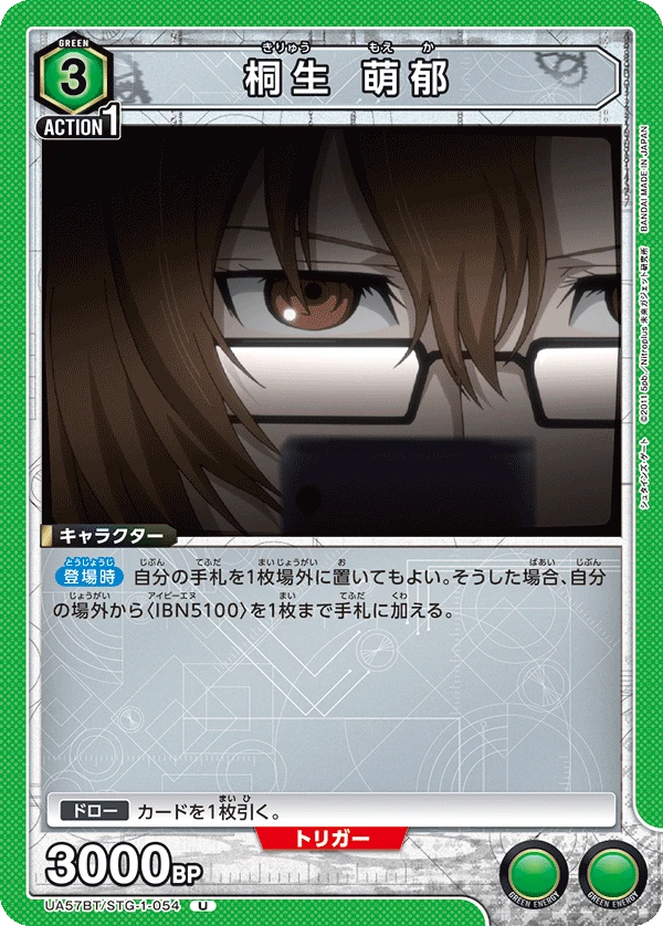 桐生 萌郁
