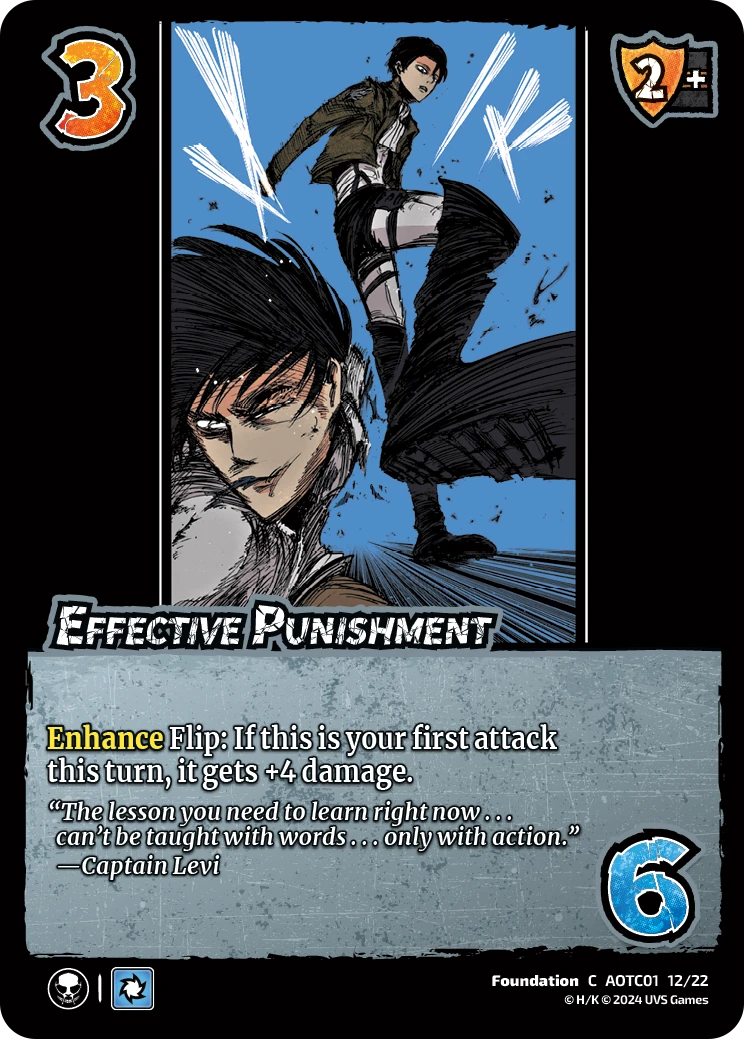 Effective Punishment