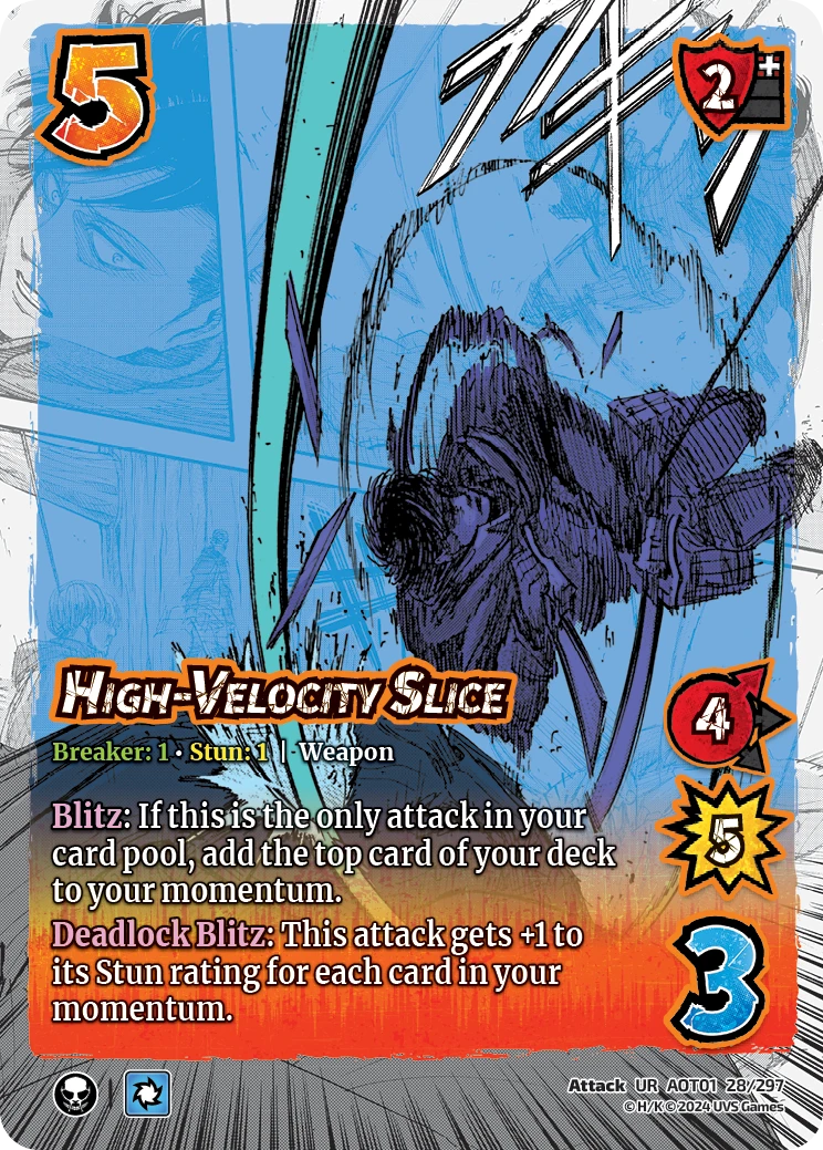 High-Velocity Slice