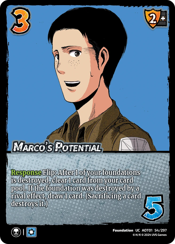 Marco’s Potential