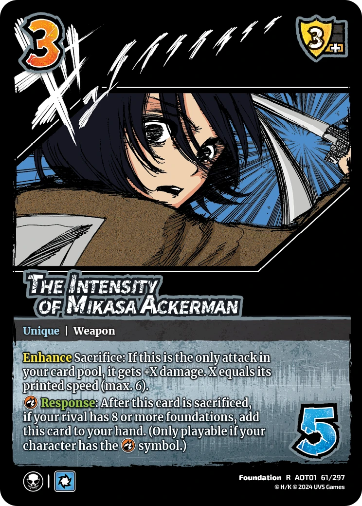 The Intensity of Mikasa Ackerman