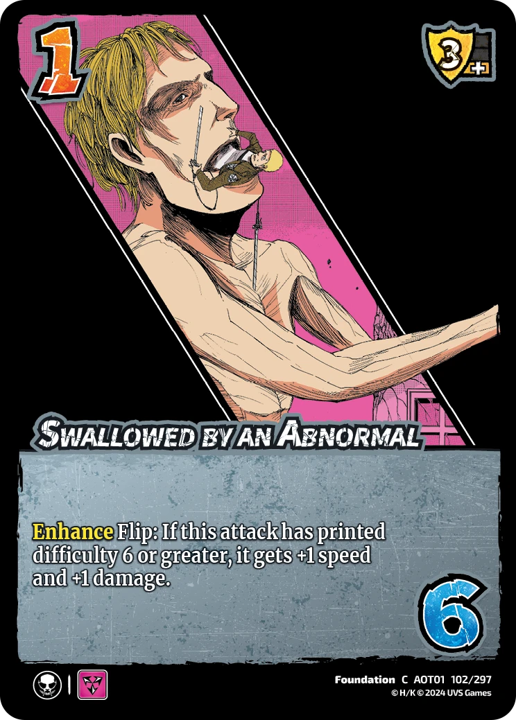 Swallowed by an Abnormal