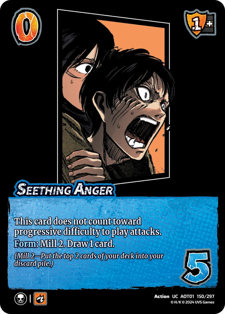 Seething Anger