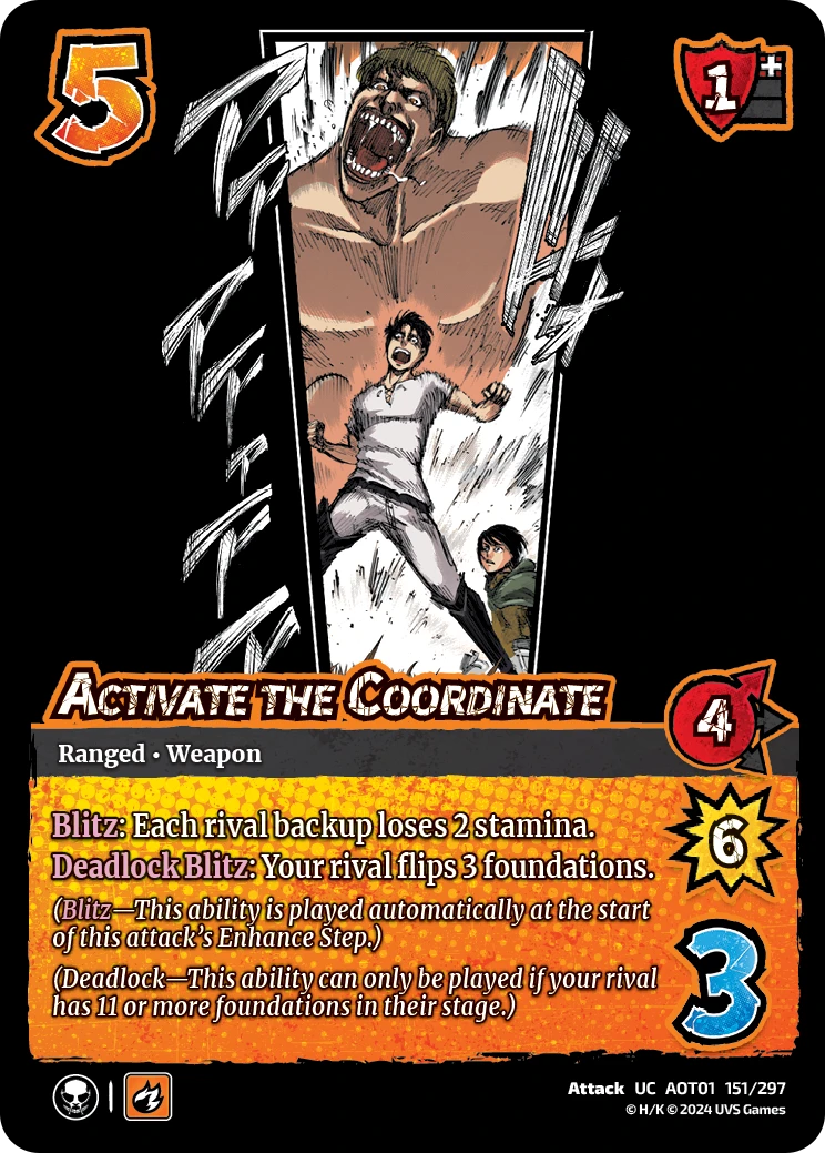 Activate The Coordinate