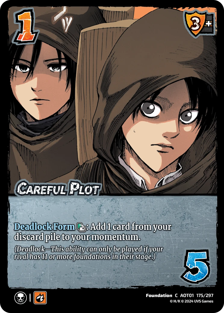 Careful Plot