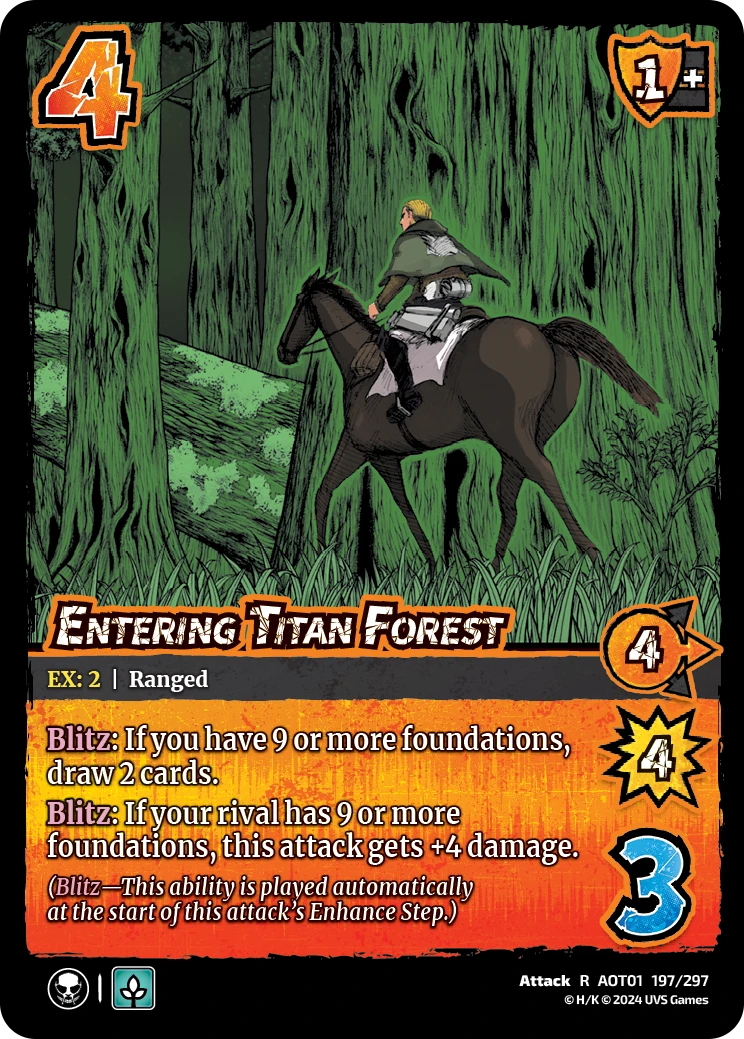 Entering Titan Forest