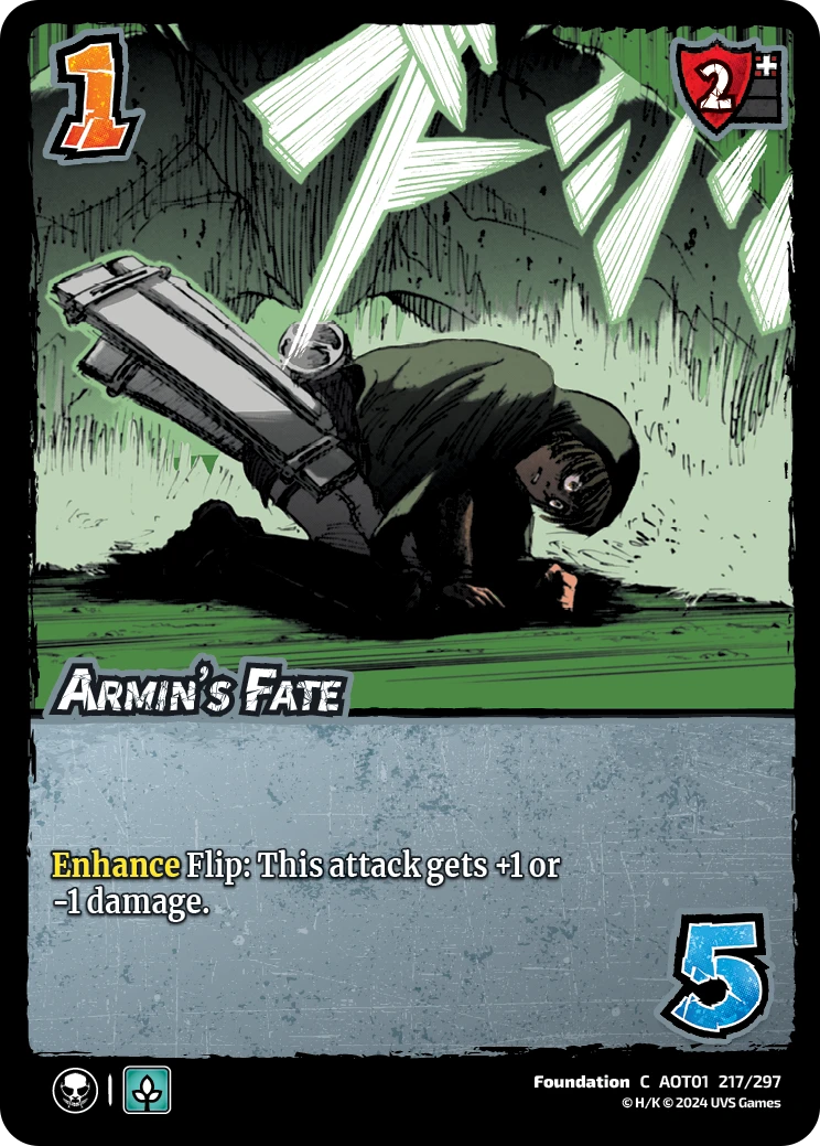 Armin’s Fate