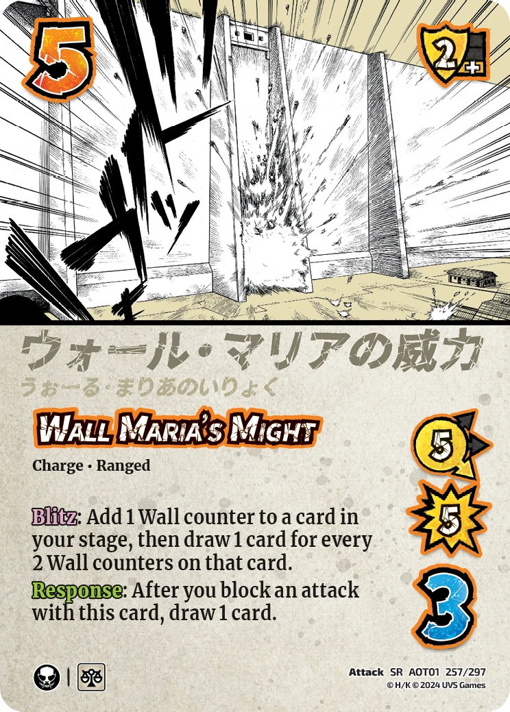 Wall Maria’s Might