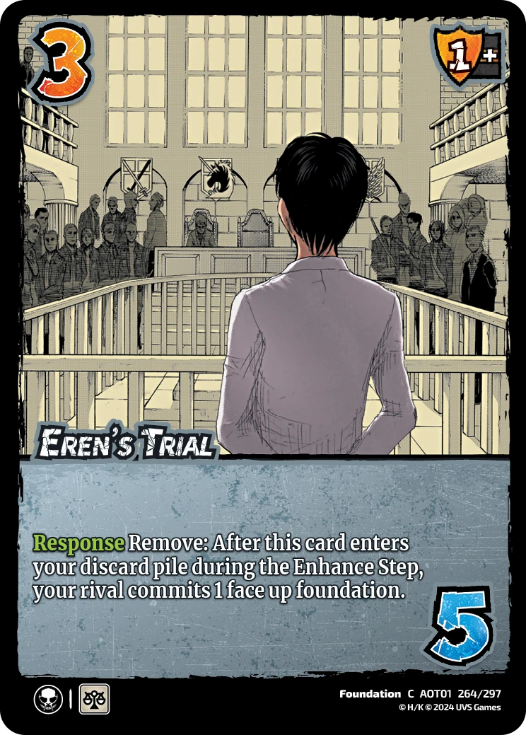Eren’s Trial