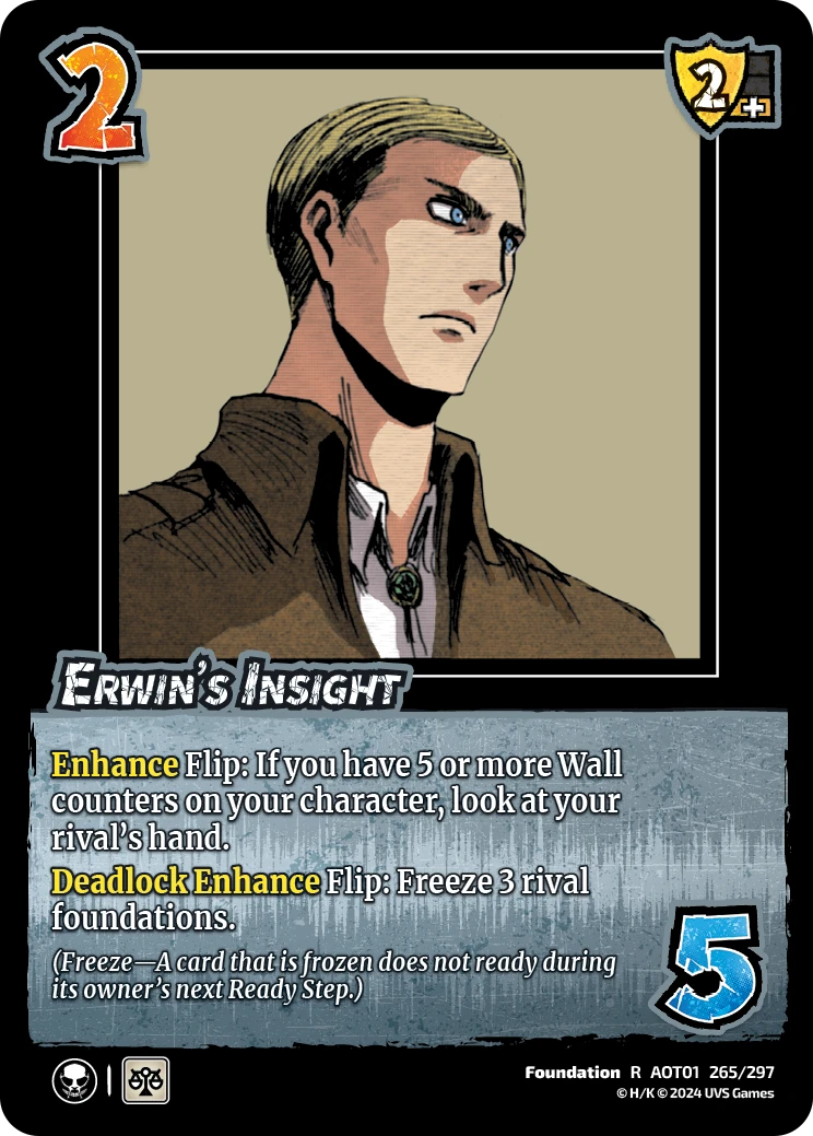Erwin’s Insight