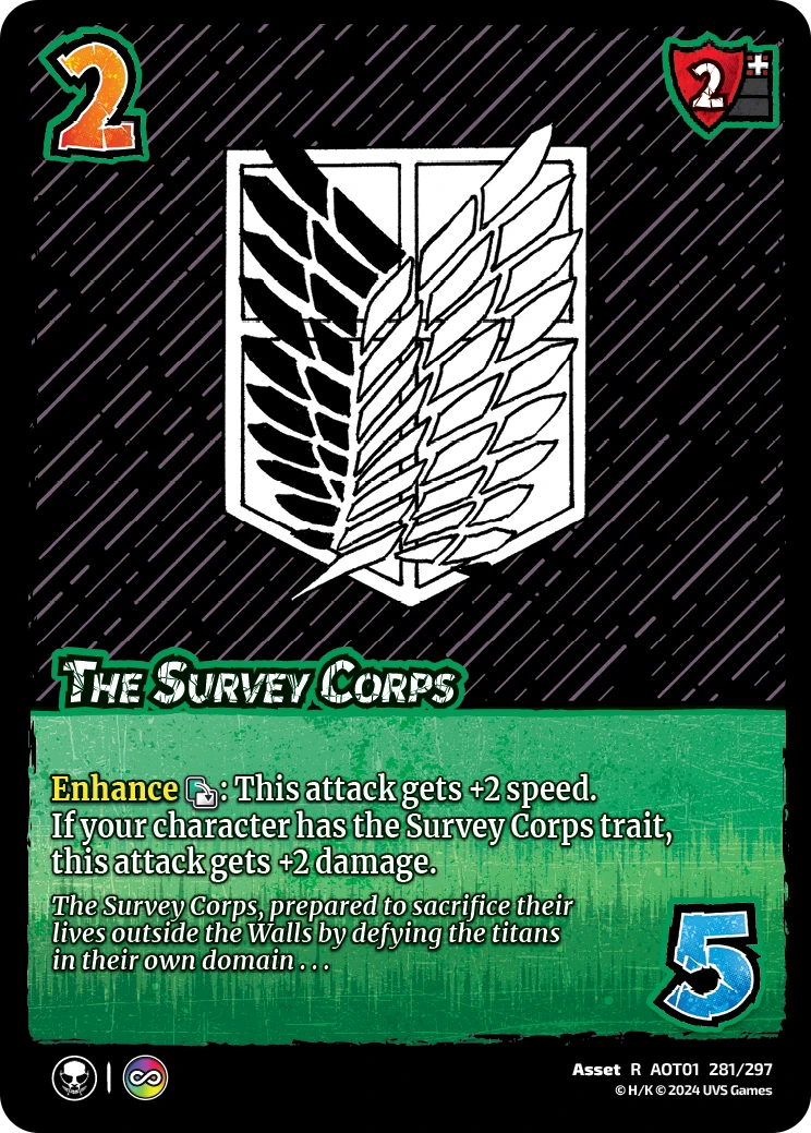 The Survey Corps