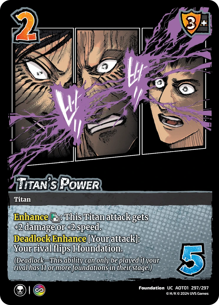 Titan’s Power
